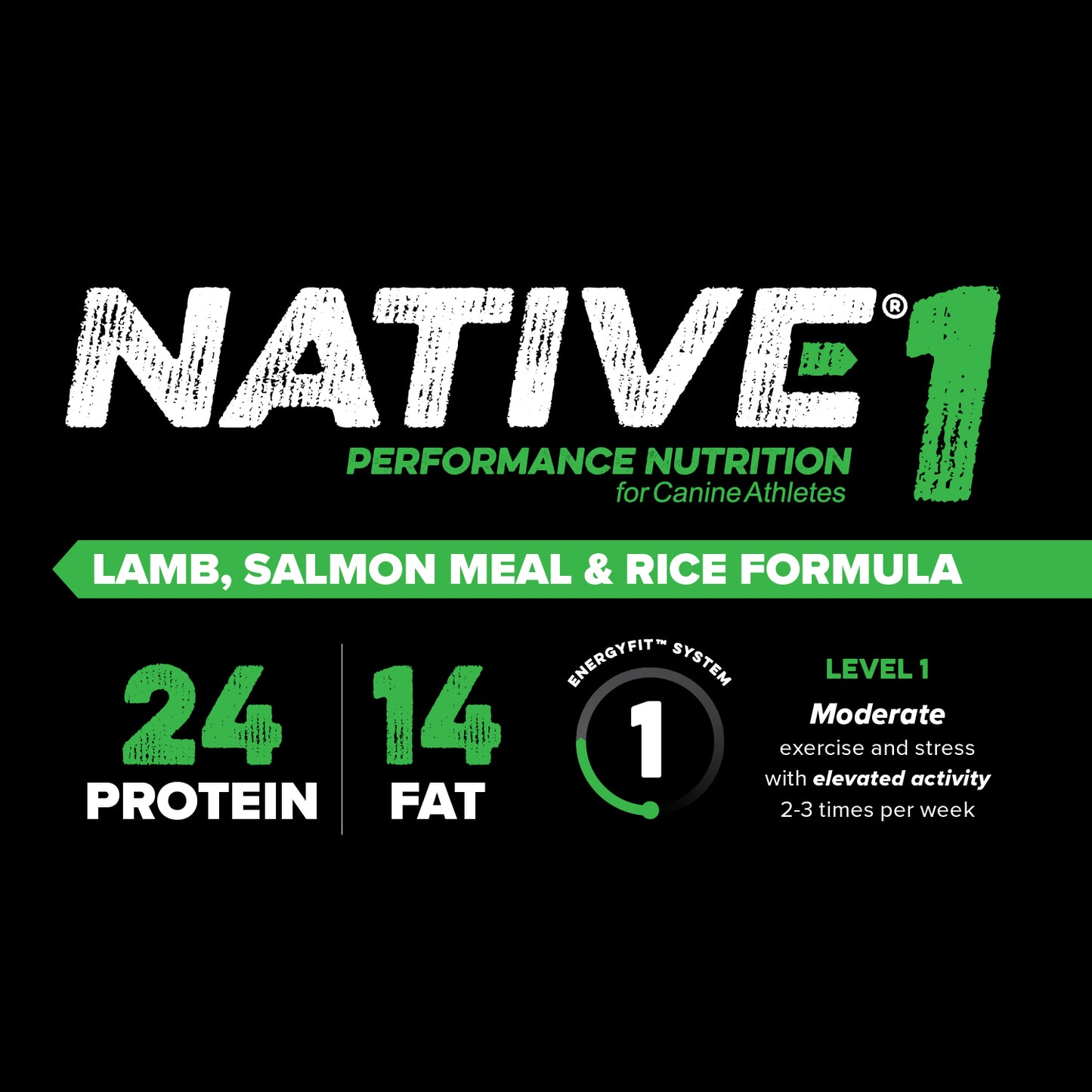 Native Level 1
