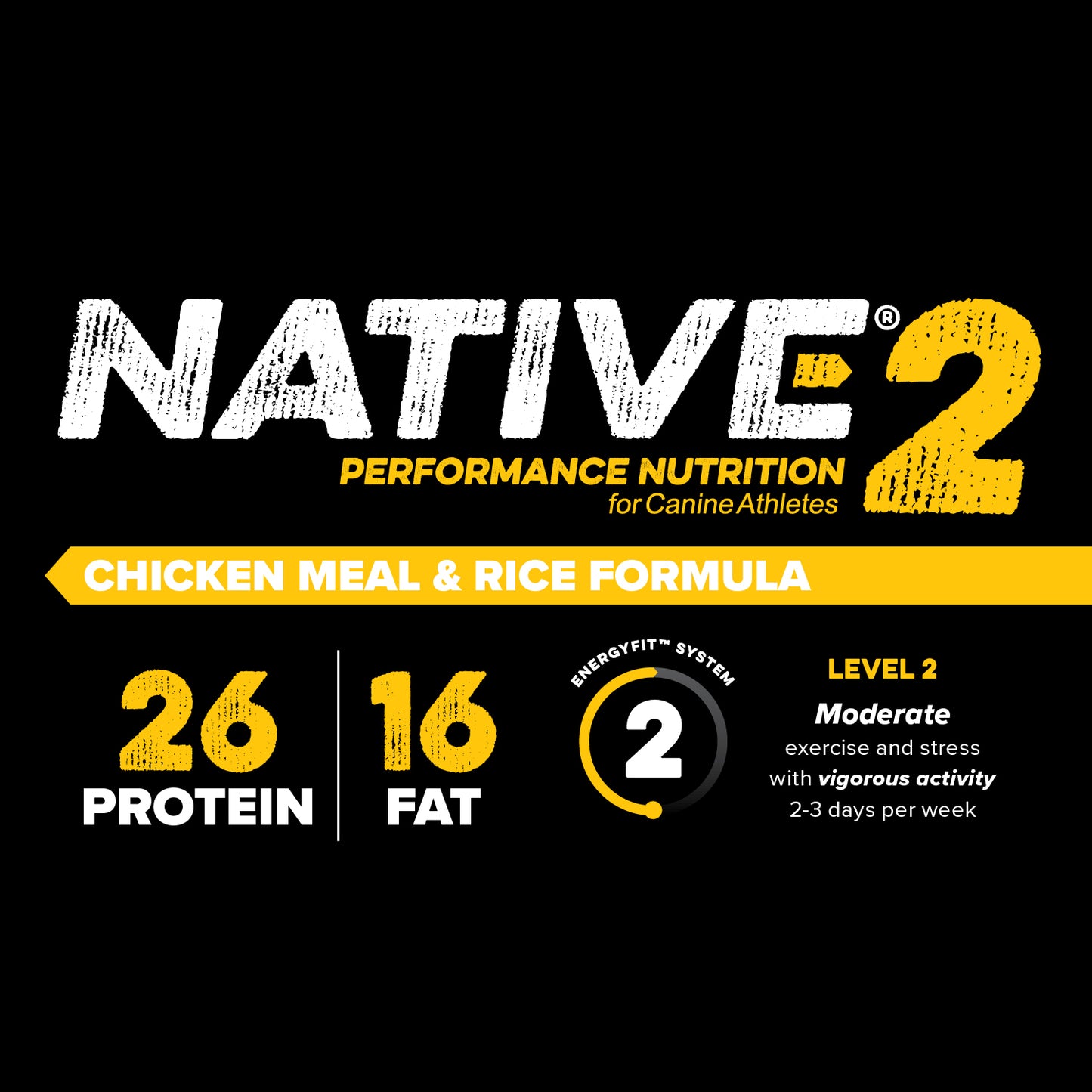Native Level 2 - Performance Nutrition Dog Food for Canine Athletes, 26g Protein, 16g Fat, Moderate Activity Level